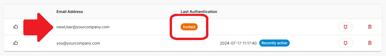 Partner Dashboard User Invited