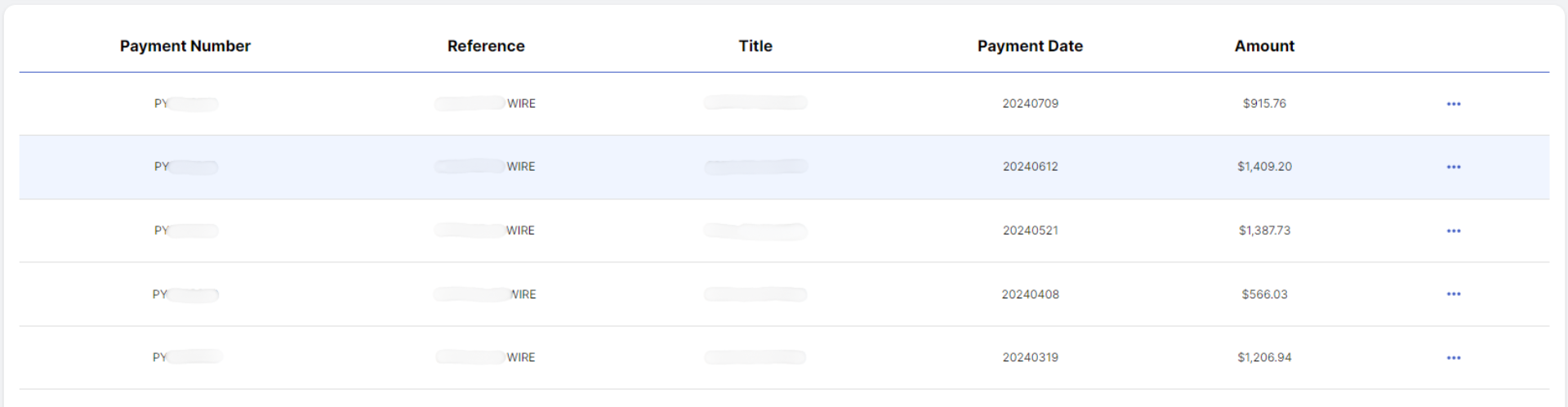 Reseller Portal Payments Grid